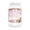 Loaded Protein